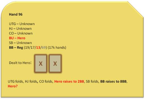 Grinder手册-70：面对3bet-4