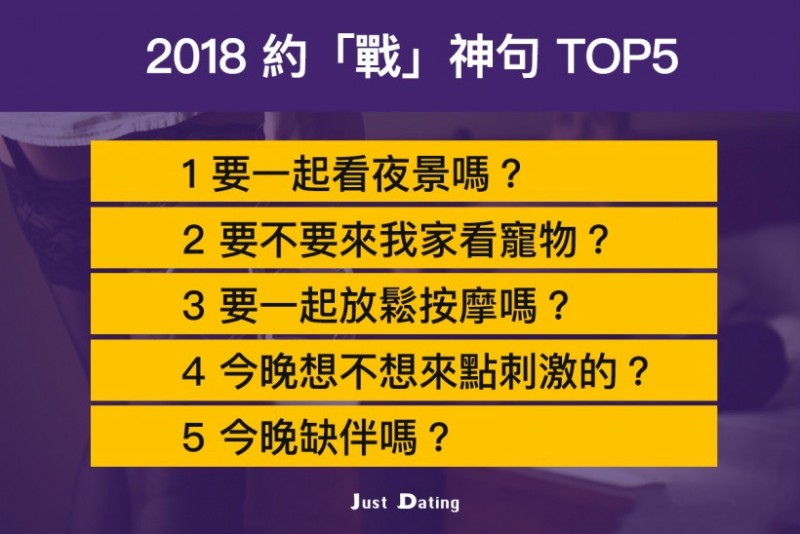 学会约炮金句也没用，世上最遥远的，是约出来与打到炮的距离