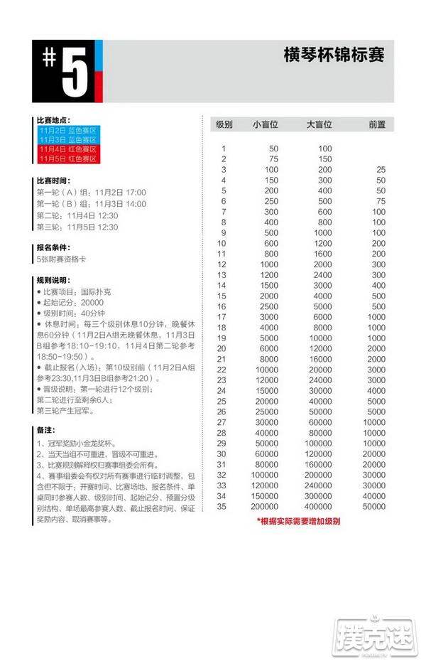 2020CPG®珠海（横琴）选拔赛详细赛程赛制发布