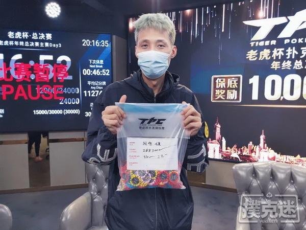 2020 TPC老虎杯年终总决赛｜刘佳俊领衔主赛27人晋级下一轮！