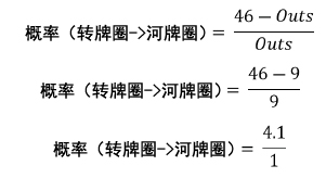 书籍连载：现代扑克理论01-扑克基础知识-3