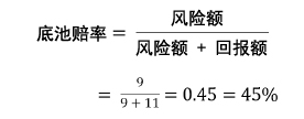 书籍连载：现代扑克理论01-扑克基础知识-4