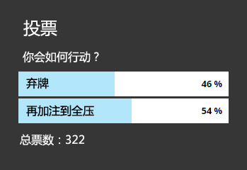 ​牌局分析：AK，翻牌圈拿到顶对，转牌圈如何行动？