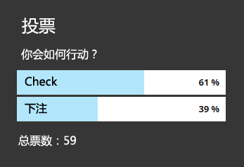 牌局分析：转牌圈拿到强听牌，check还是下注？